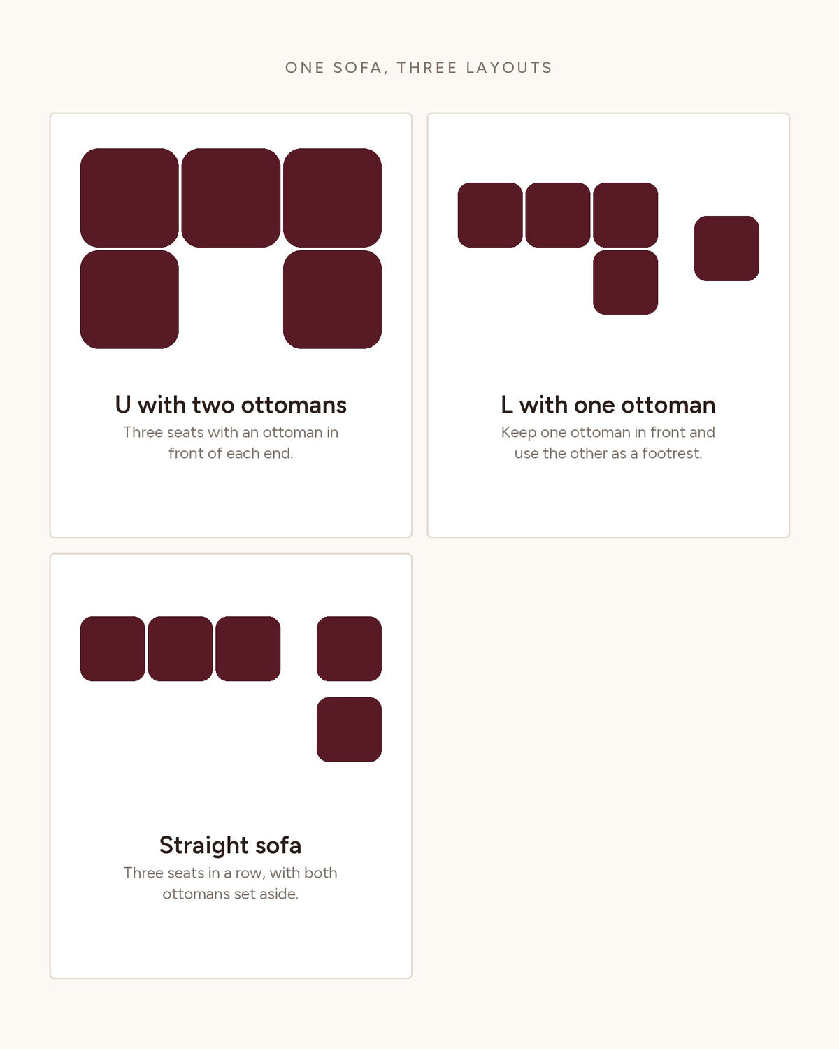 Chenille U-Shaped Sectional with 2 Reversible Ottomans, 3 Seats in White, top-view diagram of the layouts