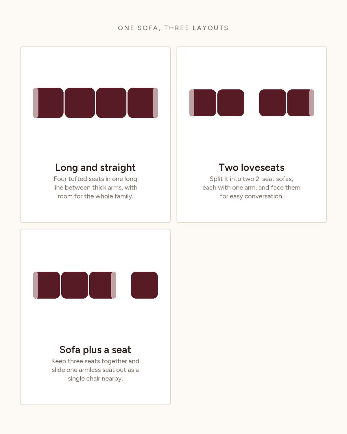 Compressed Modular Sectional, 145 in in Beige, top-view diagram of the layouts