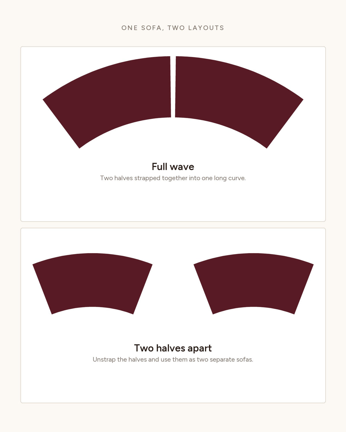 Curved Sectional, 139 in in White, top-view diagram of the layouts