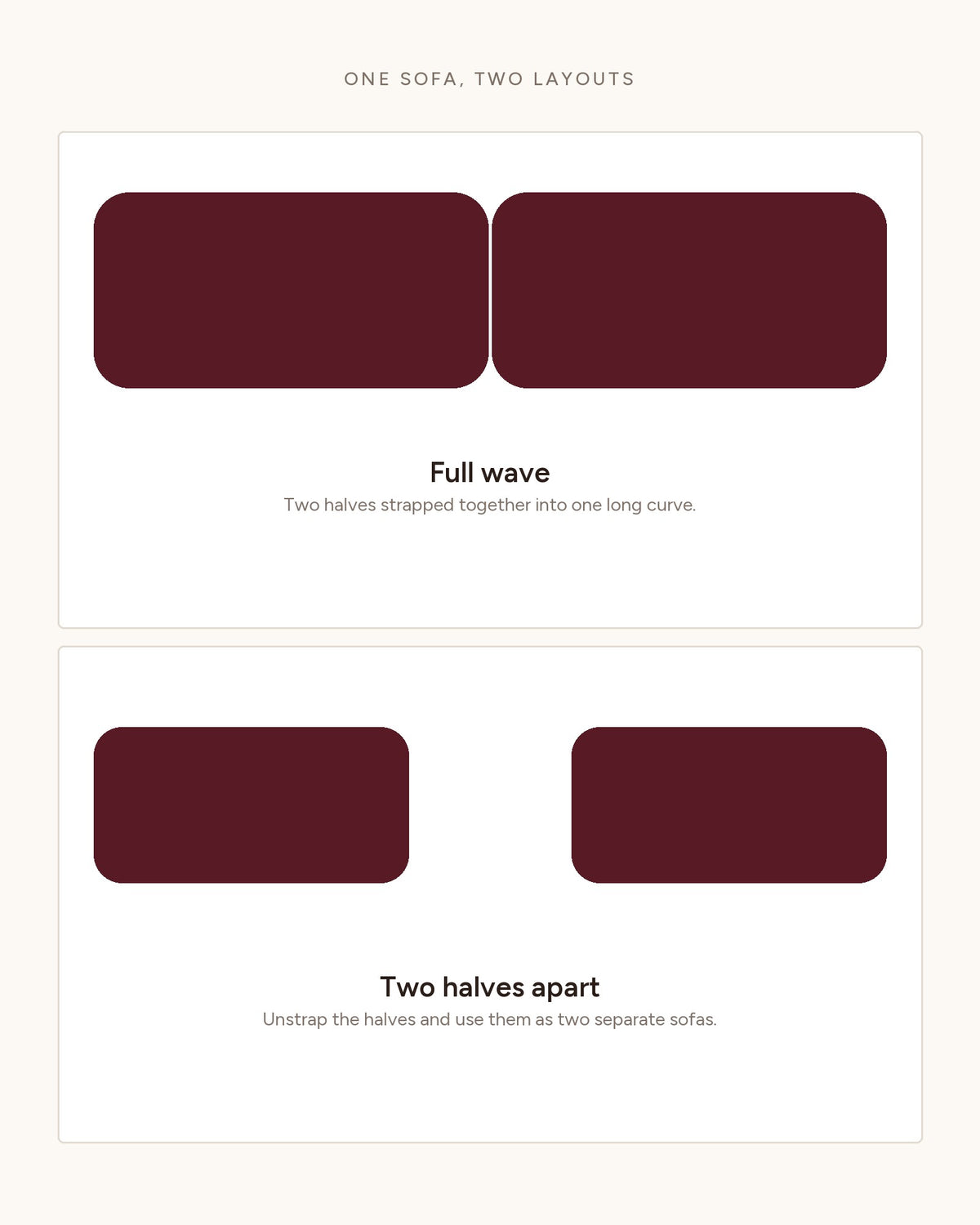 Curved Sectional, 139 in in White, top-view diagram of the layouts
