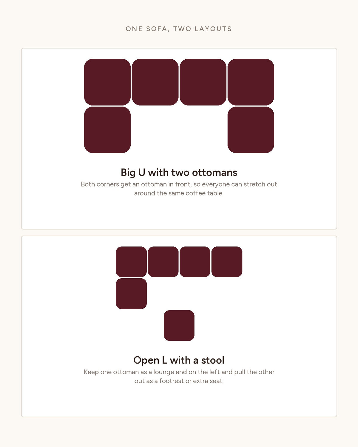 Modular U-Shaped Sectional with Two Ottomans, 6 Pieces in Light Brown, top-view diagram of the layouts